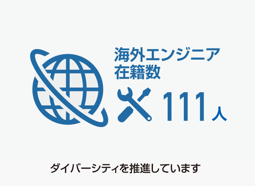 ダイバーシティを推進しています